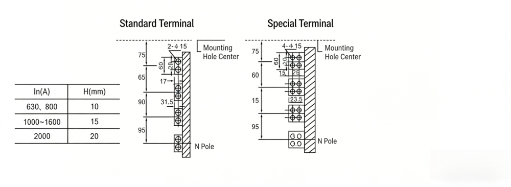 DW1 2000 outline dimension & install dimension fixed type1