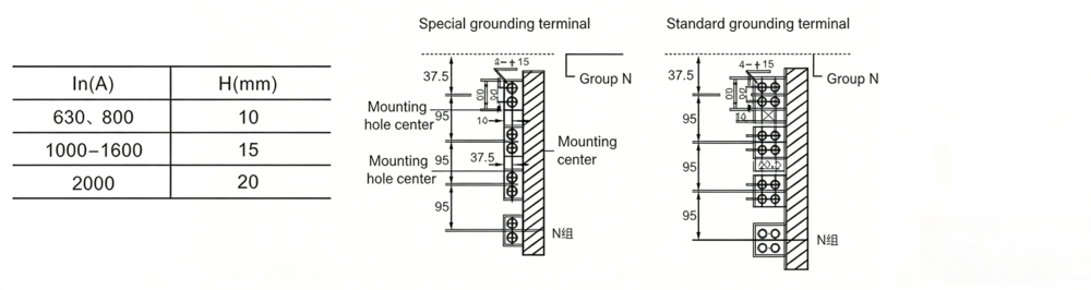 DW1 2000 outline dimension & install dimension drawer type1